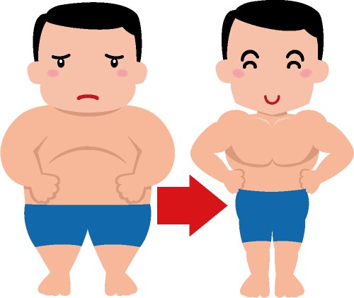 身体を変えて今までの人生から抜け出せます 身体作りの基礎基本である栄養のことから教えます！！ イメージ1