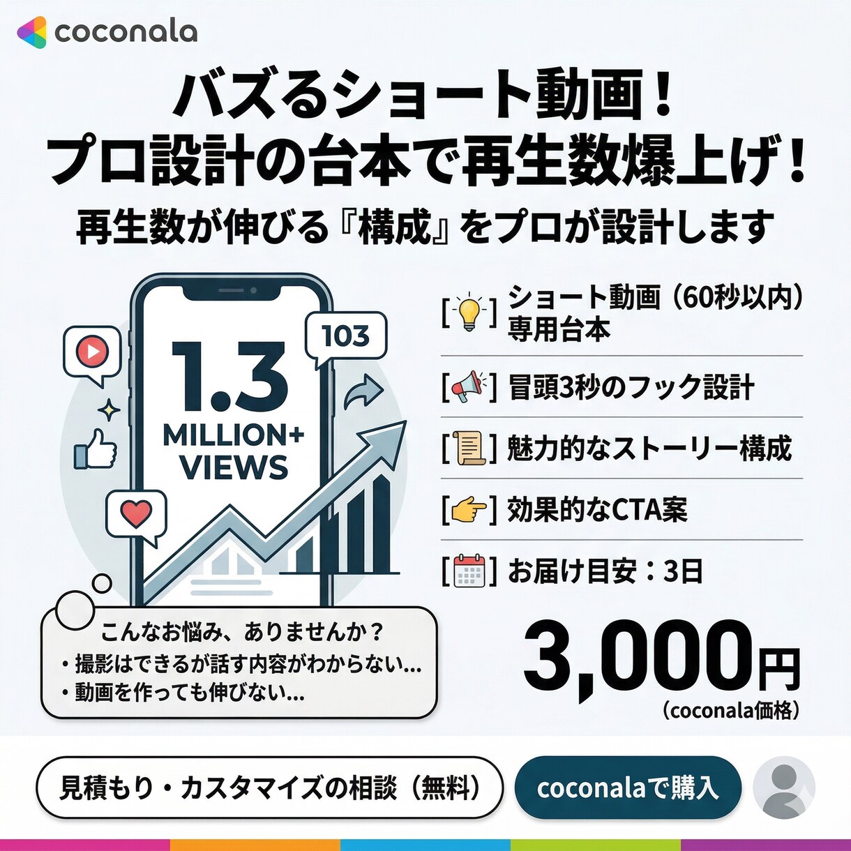 バズる短尺動画の台本を作成します 再生数が伸びる「構成」をプロが設計します イメージ1