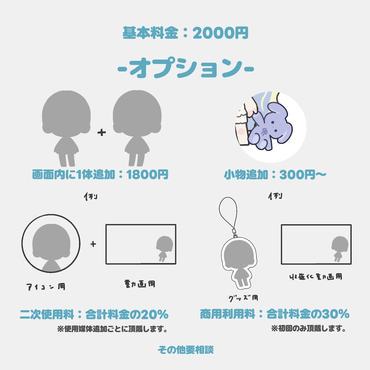 かわいい量産SDキャラを作成します かわいいミニキャラ/お手頃価格のメニューです イメージ3