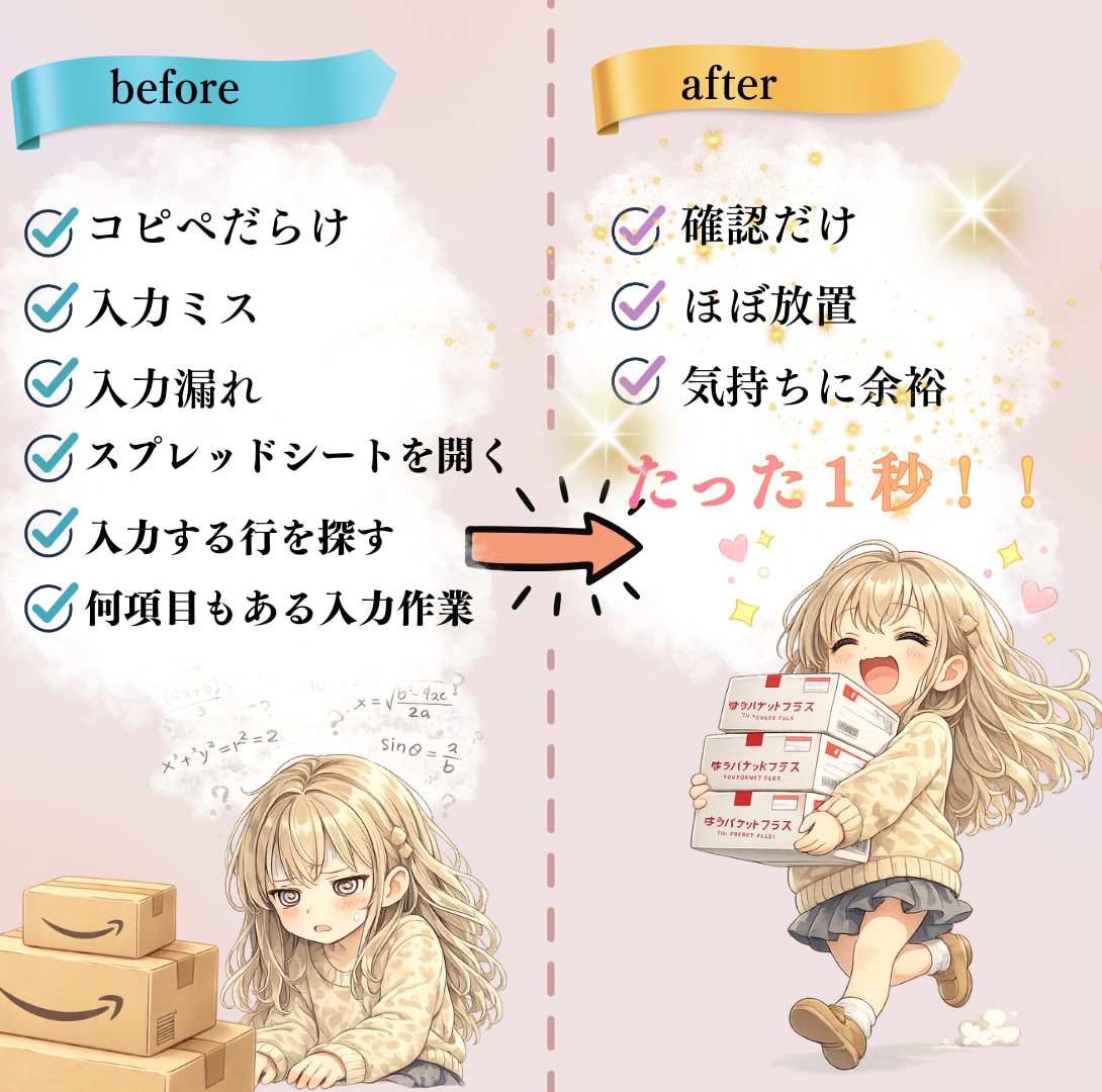 物販副業！Amazon仕入れ注文入力自動にします ★入力作業を減らして、気持ちに余裕をつくりたい方へ★ イメージ3