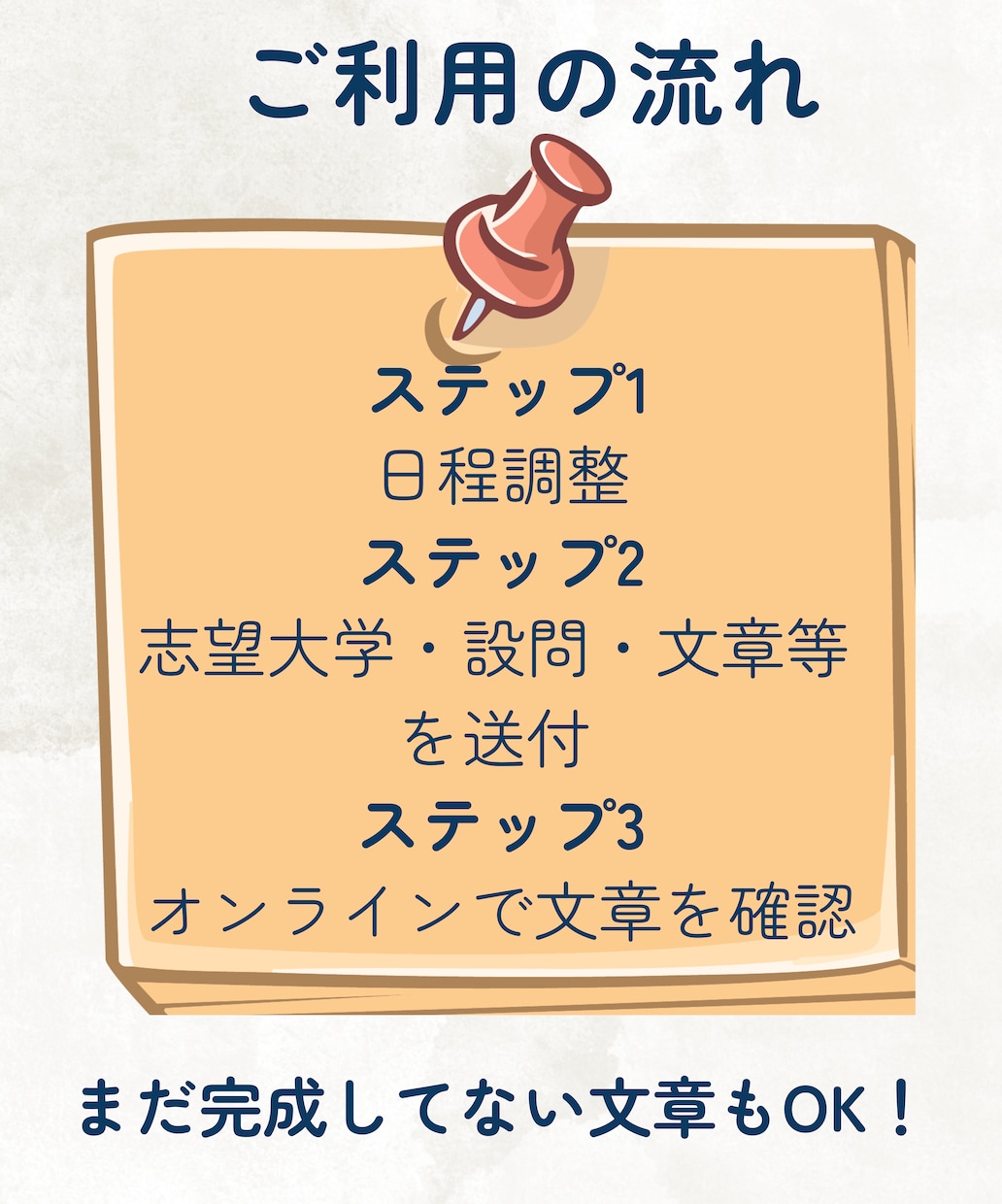志望理由書・小論文、これでOKか一緒に考えます 学校・塾で見てもらったけど、これで大丈夫かまだ不安な方へ イメージ5