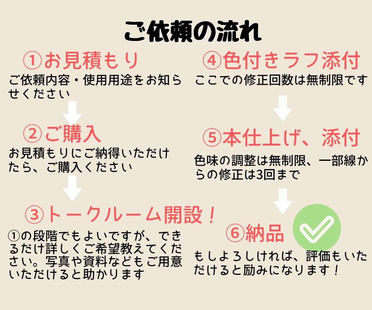 商用可！SNSなどで使えるアイコン描きます ゆるい、可愛い、特徴的なイラストでインパクト与えます イメージ8