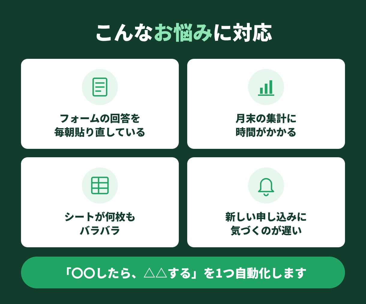 スプレッドシートの手作業を自動化します GASで転記・集計・通知を1つ自動化。毎日の手間を減らす イメージ2