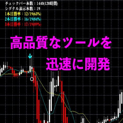 バイナリーオプションのサインツール作成します バイナリーのサインツールやその他インジケーターを作成