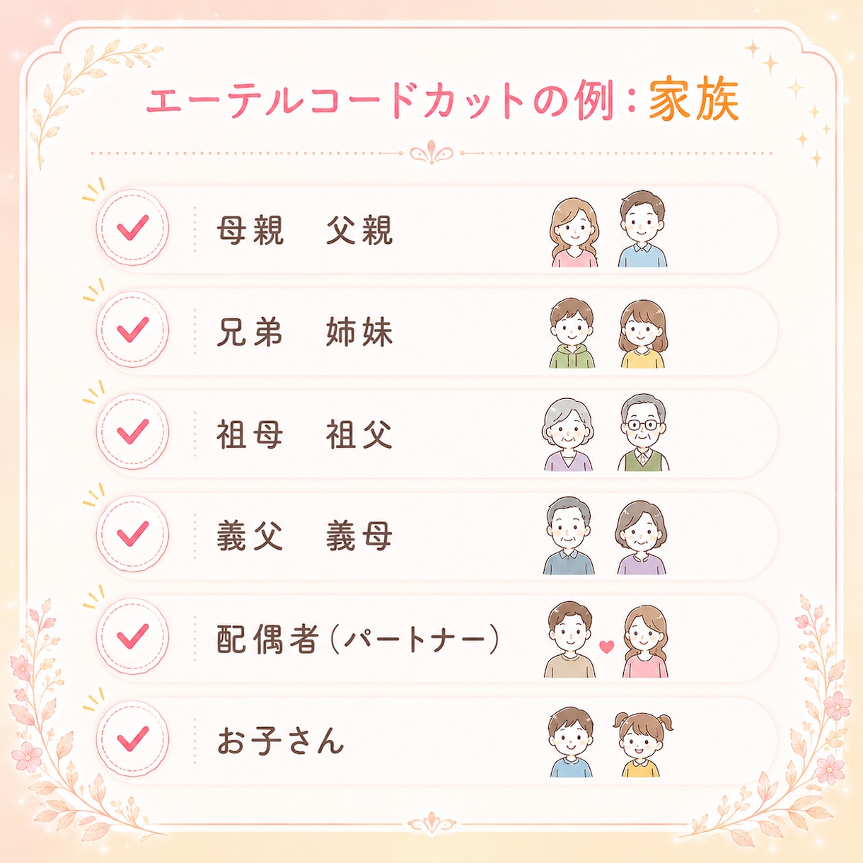 嫌な人からの執着・束縛・依存・不安を解消させます 人間関係で悩んでいませんか？ 12時間以内に強力カットします イメージ6