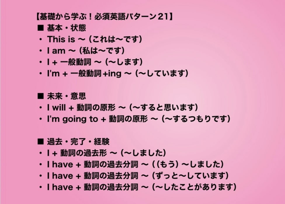 無限に応用できる英会話フレーズトレーニングをします 初心者向け✳︎72パターンでこんなに英語が話せる！ イメージ3