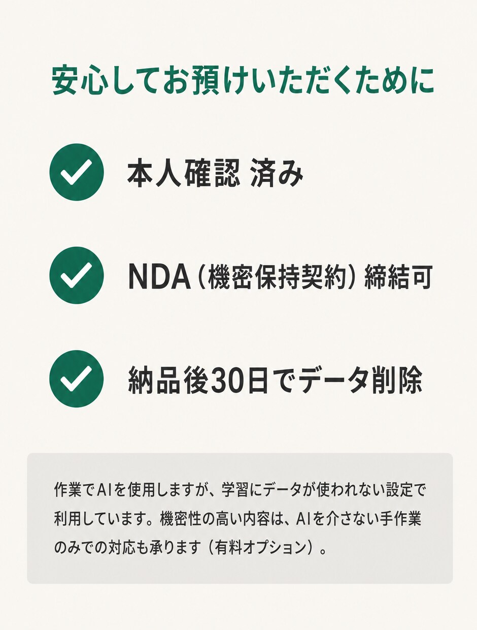 文字起こしを読める文章に整形します フィラー除去・誤変換修正・見出し付けまで。整文専門 イメージ8