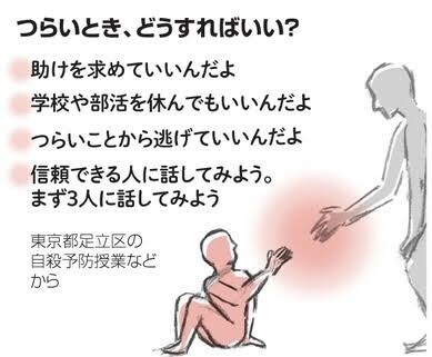 簡単相談！！いじめ・虐待相談承っております ひとりで抱えこまないでまずは誰かに相談 イメージ5