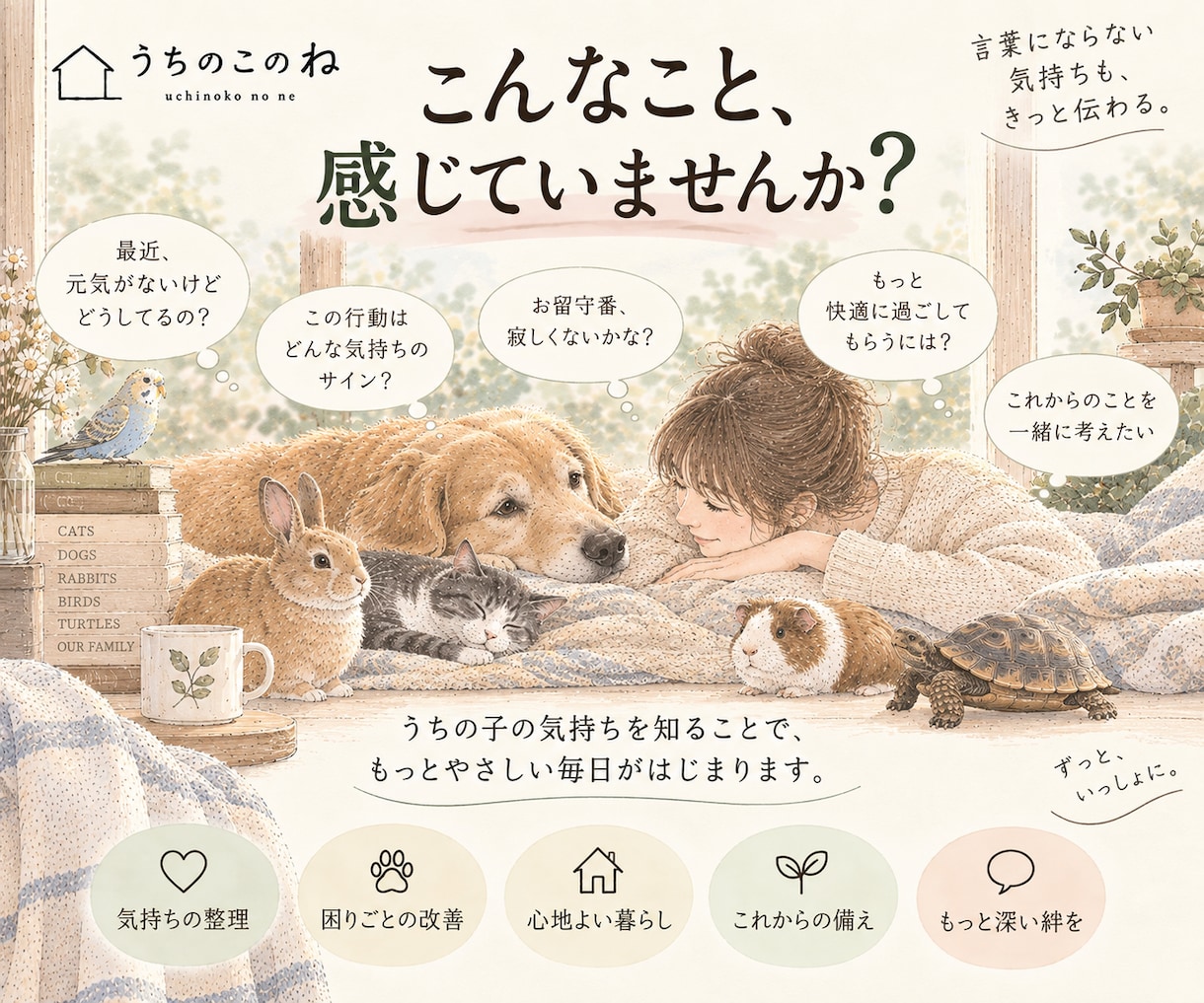 アニマルコミュニケーションでペットの気持ち聞きます 「どう思ってる？」うちの子の本音を丁寧にお伝えします イメージ2