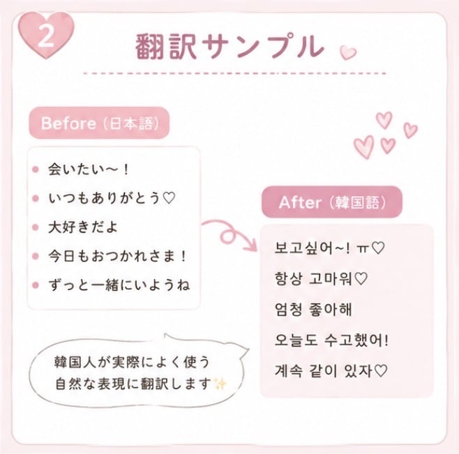 韓国人っぽい自然な韓国語に翻訳します DM・推し活・恋愛系も自然に対応✨ イメージ2