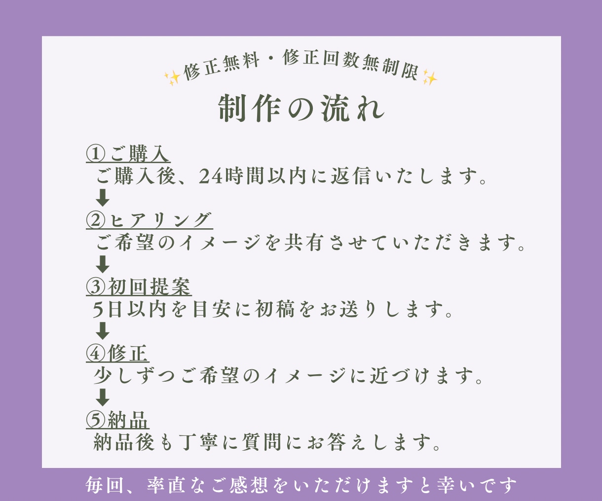 修正無料で何度でも◎作詞家が想いを歌詞にします 文筆業×音楽活動経験あり(ピアノ・ボーカル)の安定感◎ イメージ9