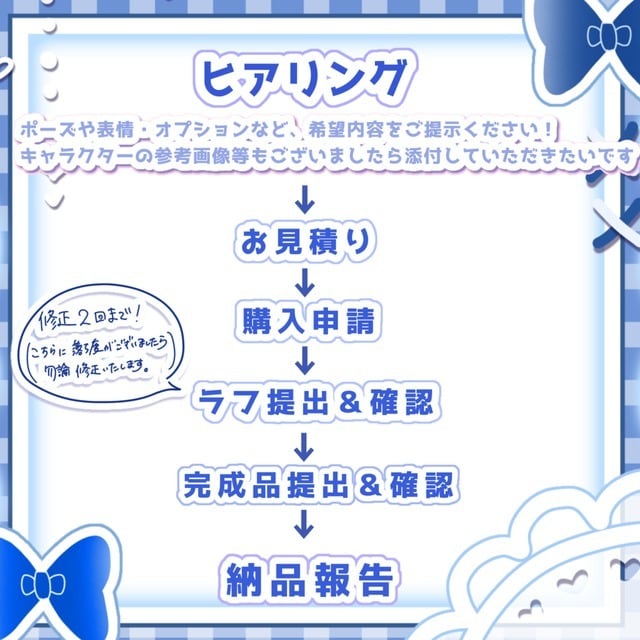 お顔の可愛いキラキライラスト描きます パッと目を引く目が特徴的なイラスト制作！ イメージ2