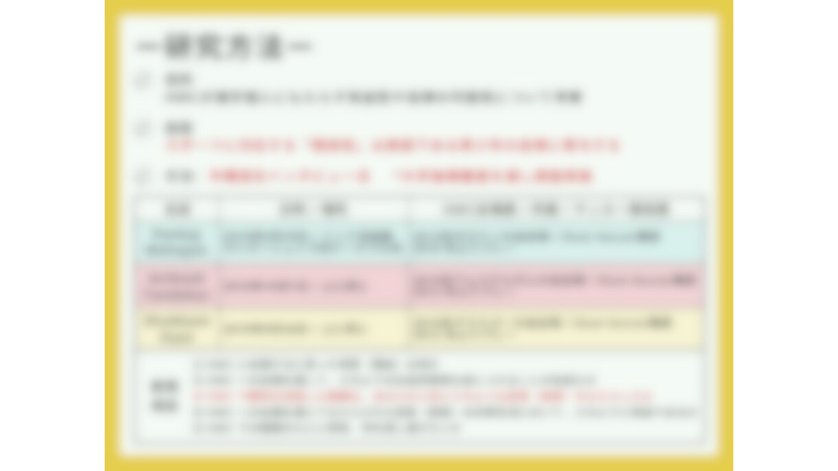 既存のパワーポイントのデザイン性上げます 最短即日！低価格！既存パワポのデザインに納得していない方！ イメージ9