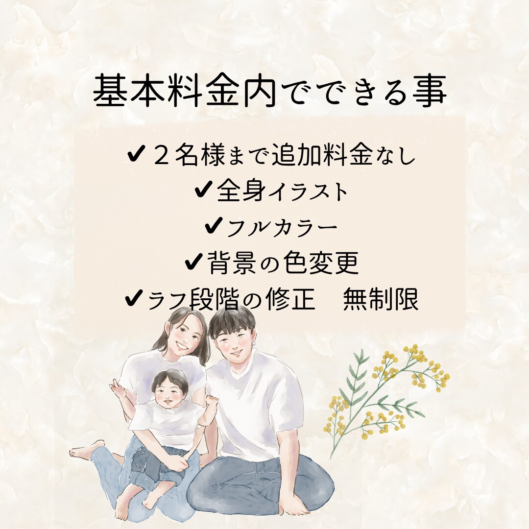 柔らか水彩タッチのウェルカムボード描きます ウェルカムボード|両親贈呈|結婚式|結婚記念日 イメージ6