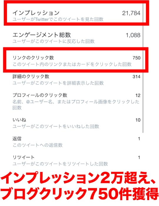 Twitter→ブログにアクセスを集める裏技ます Twitterをバズらせる方法を知りたい方必見！圧倒的再現性 イメージ3