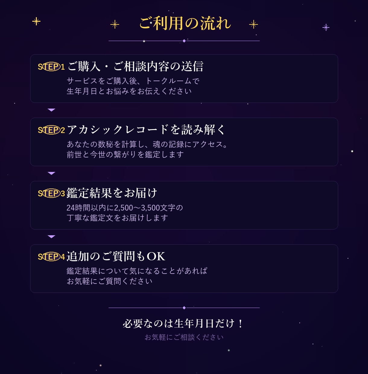 前世鑑定 |今世の才能・動くべきタイミングを視ます 魂の記憶を紐解き、あなたが今世で輝く道をお伝えします イメージ4
