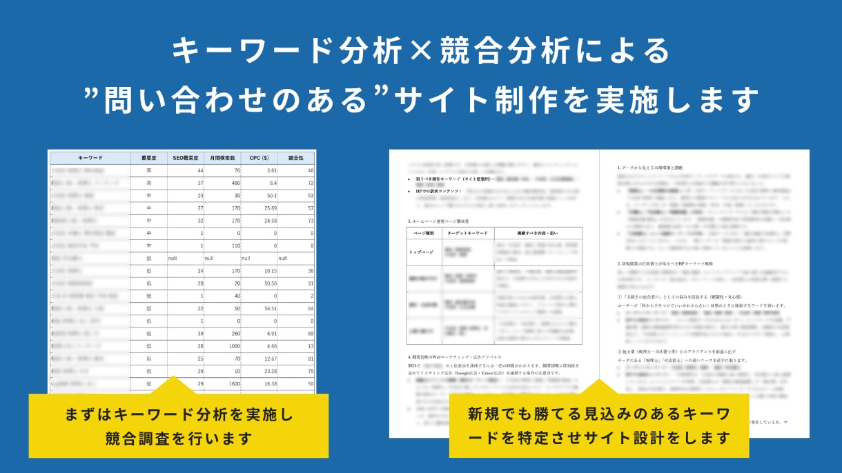 創業時のホームページ制作やWeb環境サポートします パソコンが苦手でもOK、集客できるサイトを作ります。 イメージ2