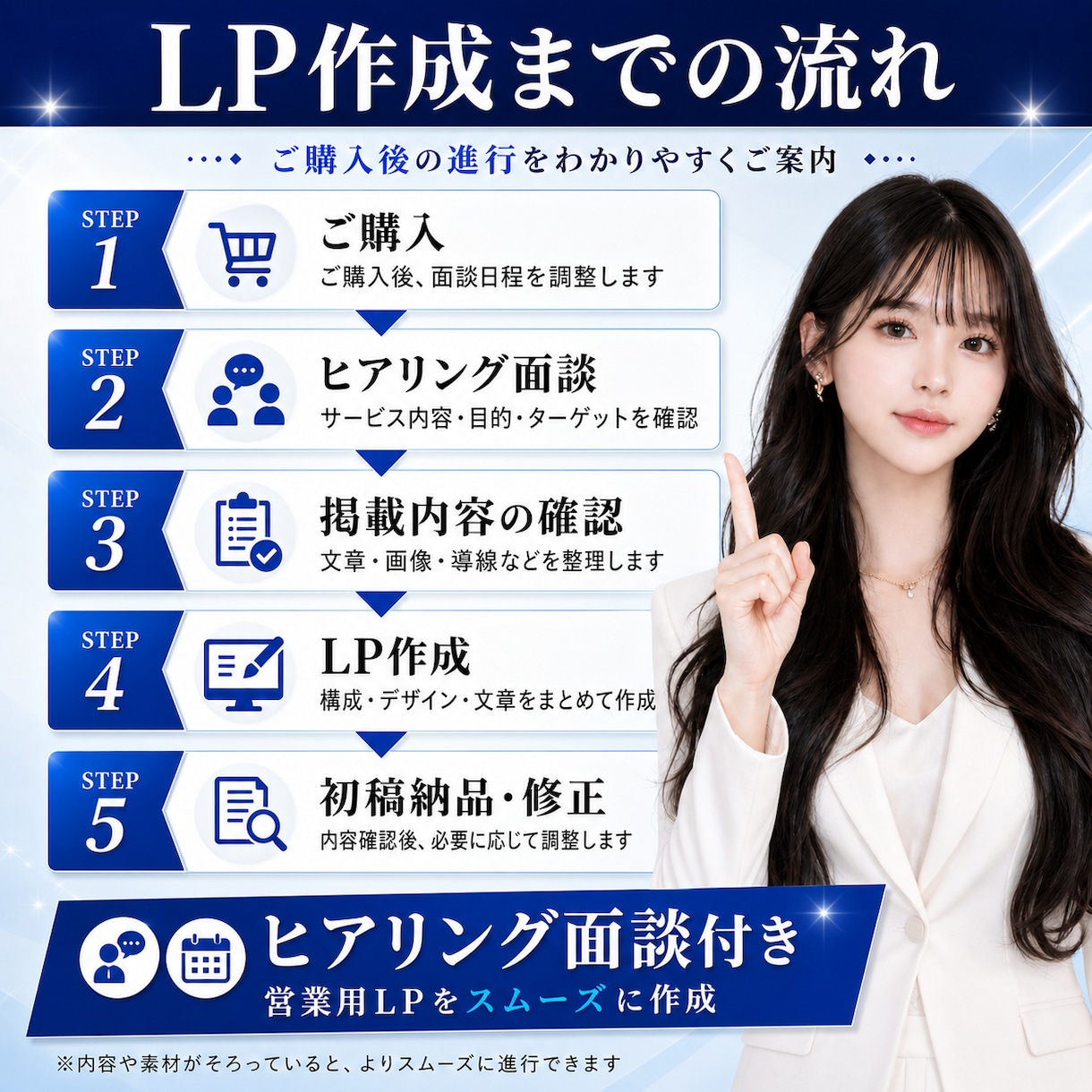 最短翌日に納品！営業用LPを作成します SNS・DM・フォーム営業・交流会で使える1ページLP作成 イメージ2