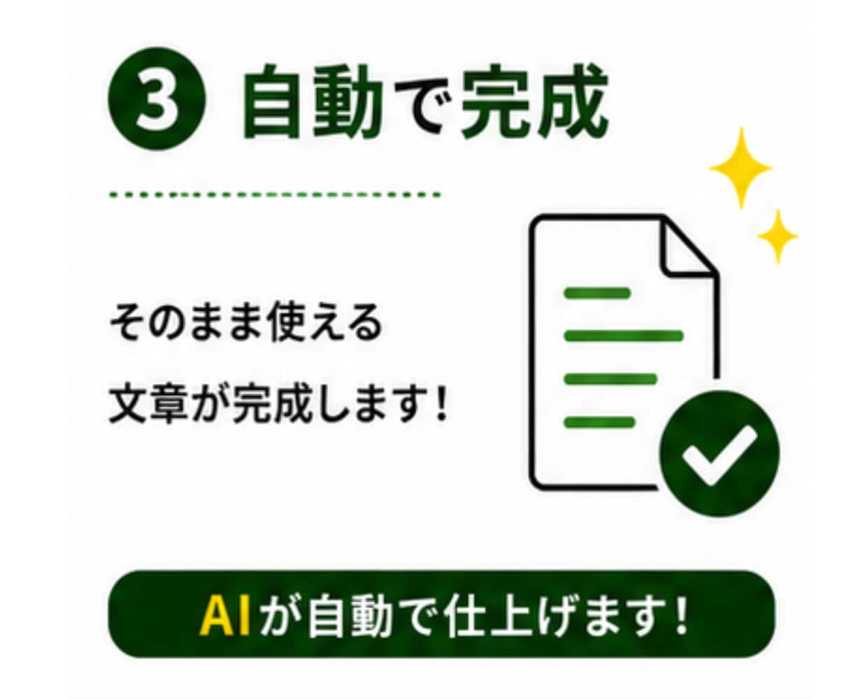 アイデア不要で売れるコンテンツを量産します 副業初心者必見！アイデア不要でコンテンツ作成ができます イメージ4