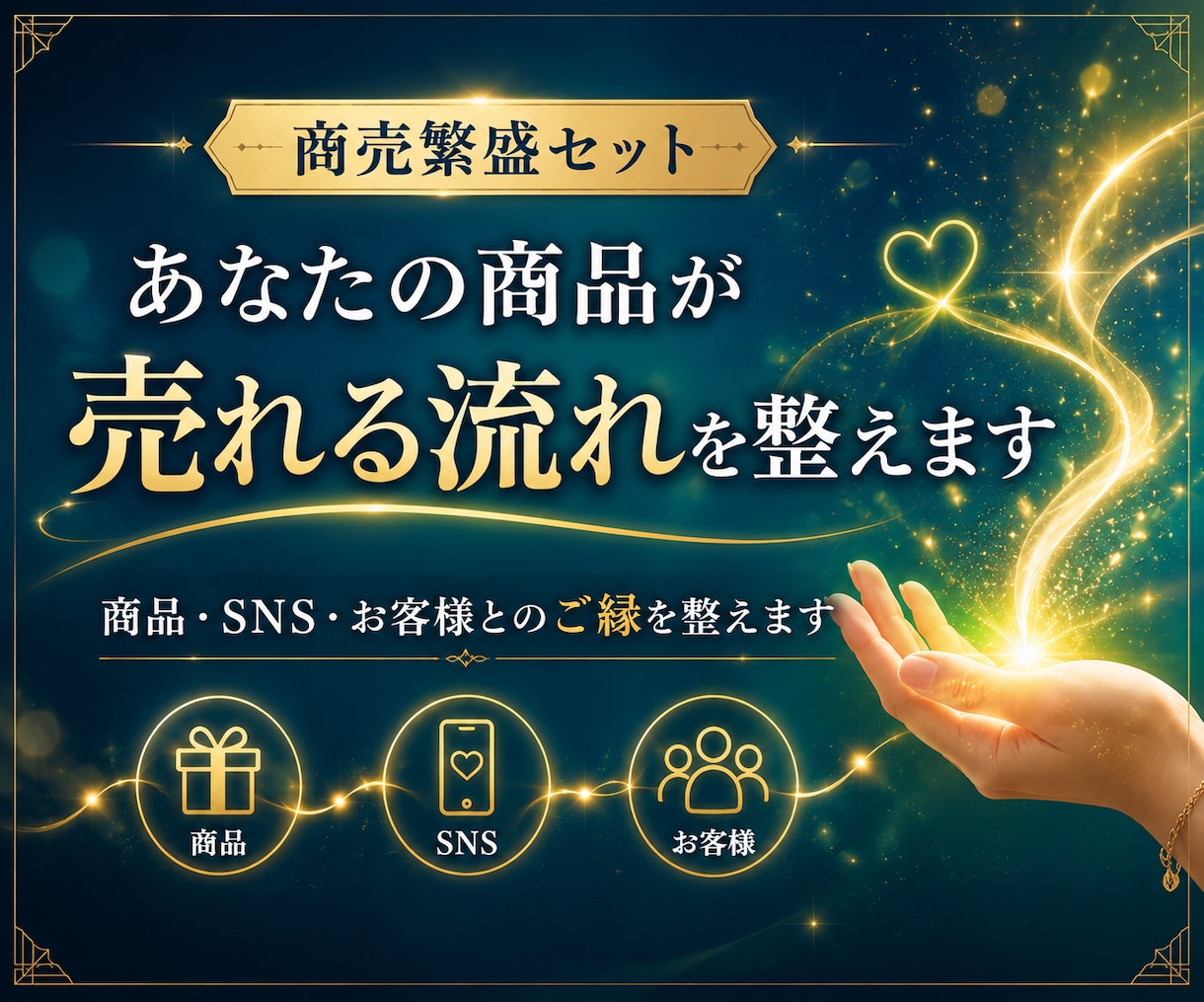 商売繁盛セット★商品の販売に追い風をふかせます 商品・お客様・SNSのエネルギー調整でご縁をサポート！ イメージ1