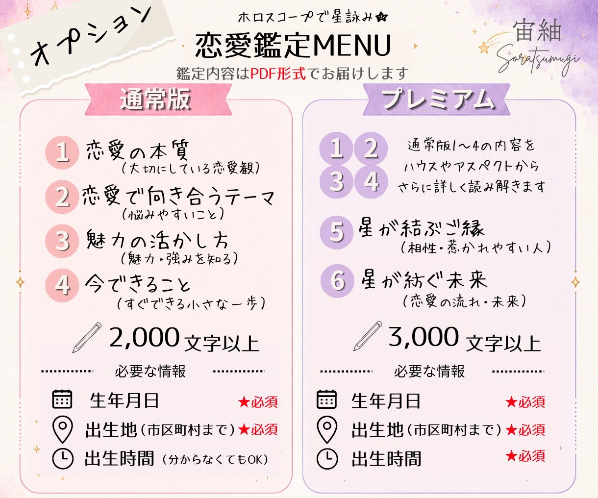 好きなのに噛み合わない2人の関係を読み解きます 恋愛傾向♡心地よい関係の育て方♡すれ違う理由が分かります。 イメージ5