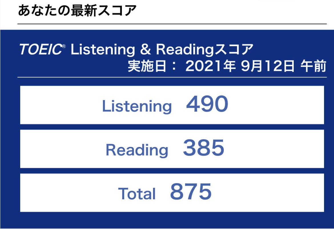 一緒にTOEICスコアアップを手伝います 楽しく学んでTOEICスコアアップを目指します イメージ1