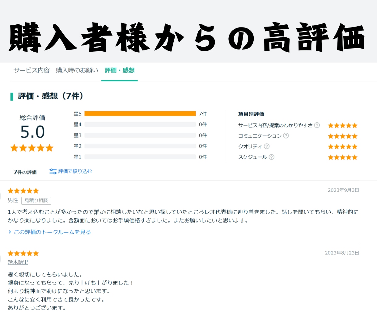 飲食店経営あなたの悩み打ち明けて、何でも聞きます 『コンサル受けてみたいけど…』と悩んでいるなら イメージ10