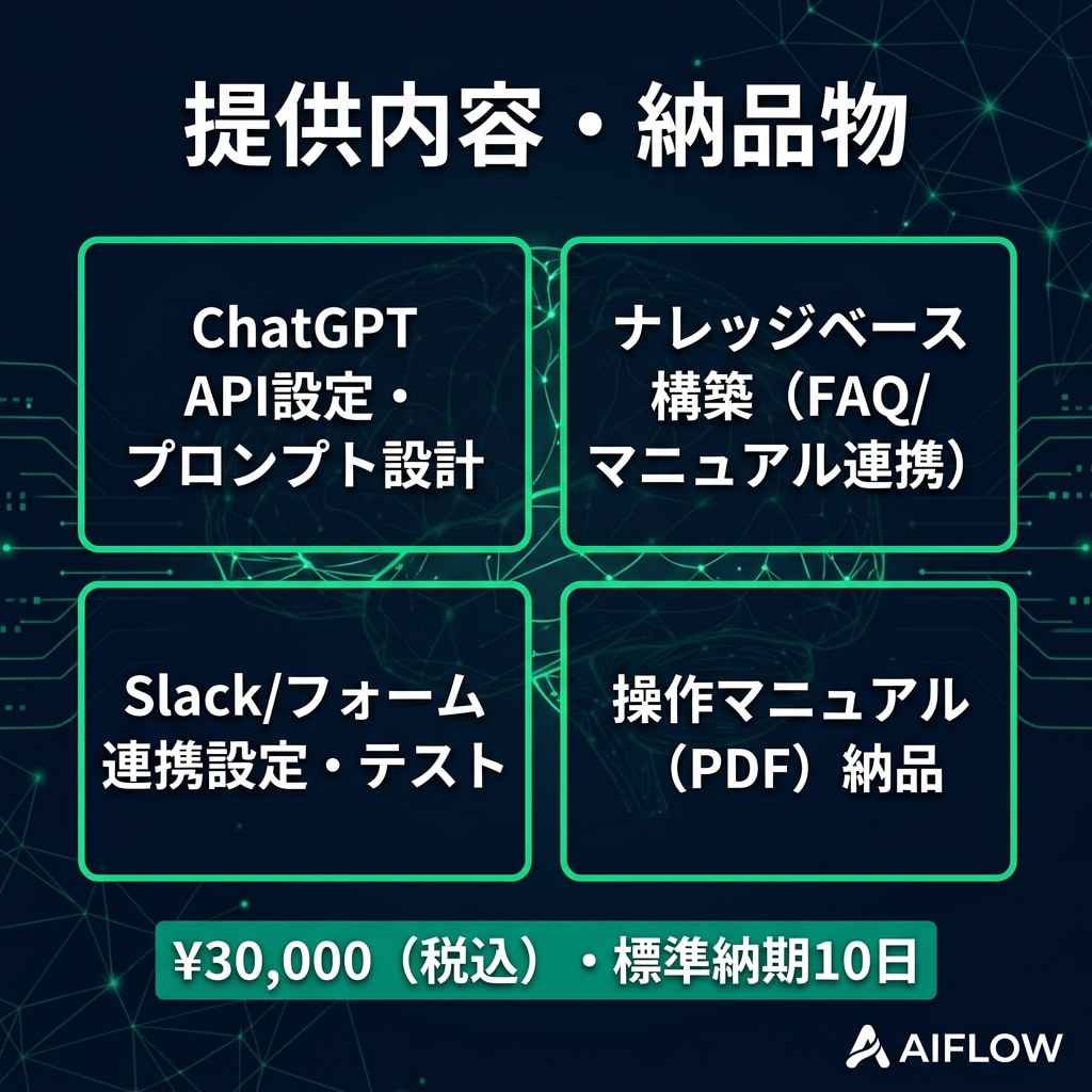 ChatGPT APIで自動化します 社内ナレッジ回答やレポート生成をAIで自動化します イメージ4