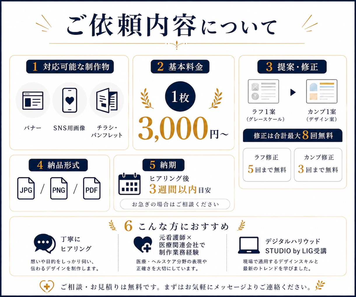 伝わる・目を引く【バナー・WEB画像】制作します おもわずクリックしたくなる、つい見てしまう画像制作します イメージ2