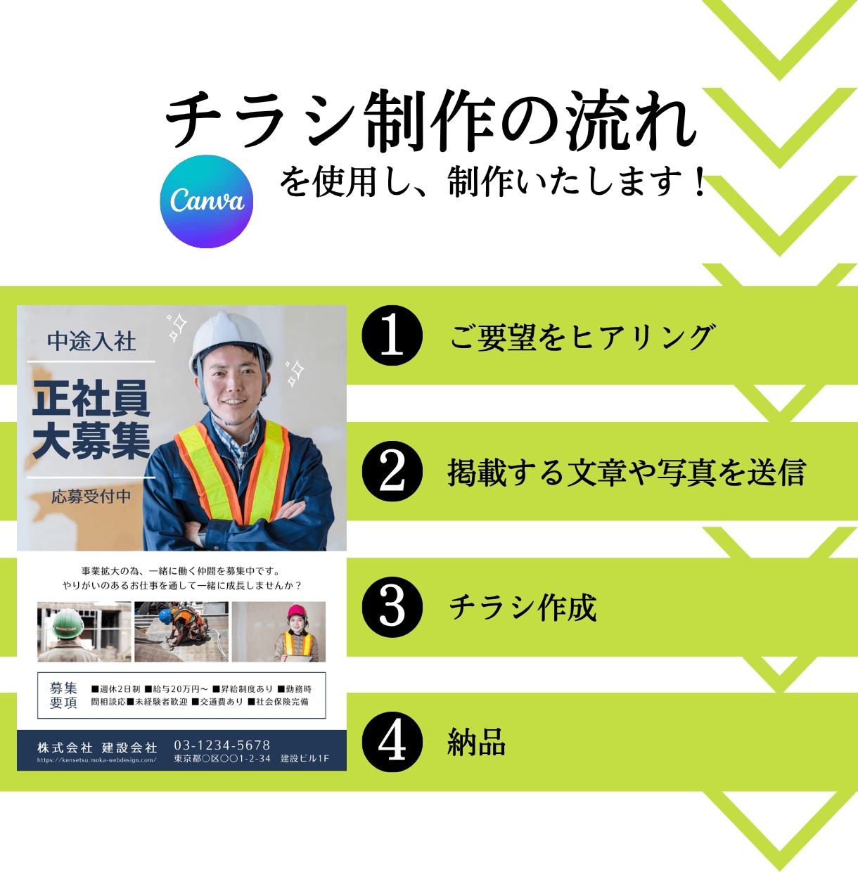 あなたの「伝えたい」をカタチにします 集客やお知らせにぴったりなチラシをCanvaで制作いたします イメージ2