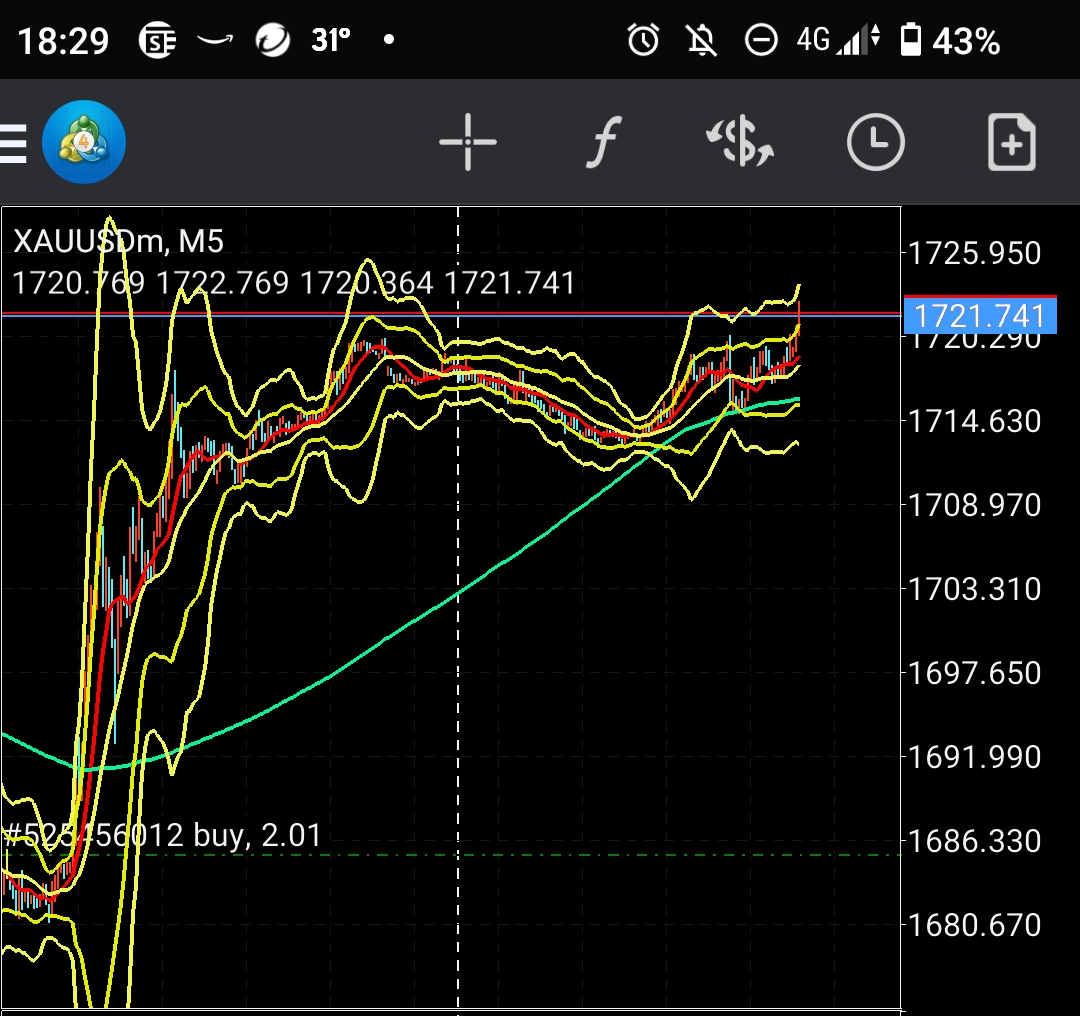 トレード(CFD,FX)のお悩み解決お手伝いします 手法、資金管理、ポジション管理など何でもご相談ください イメージ2