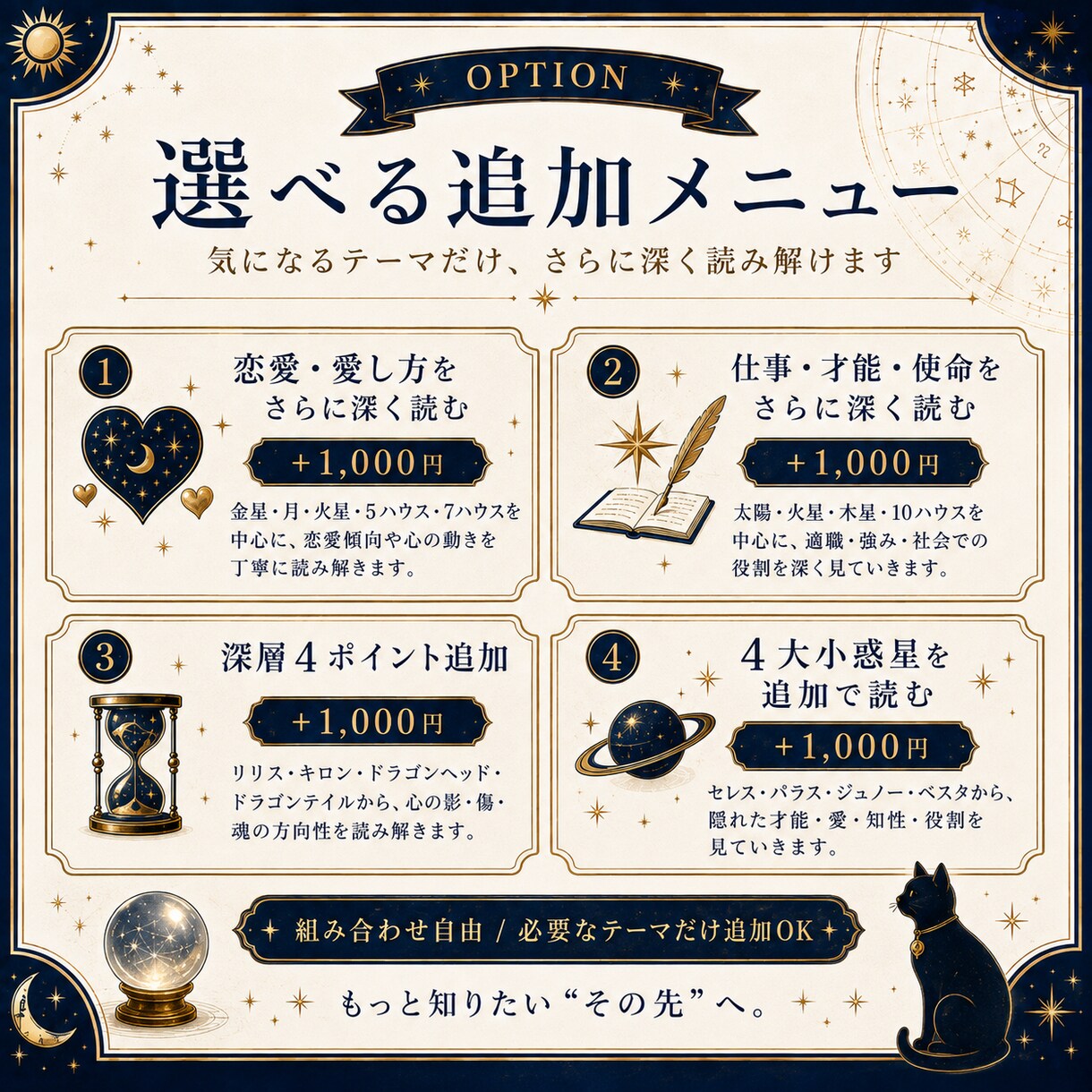 サビアン×ハウスで人生の物語を読み解きます 同じ度数でも、人生で現れる「場所」は違います イメージ9