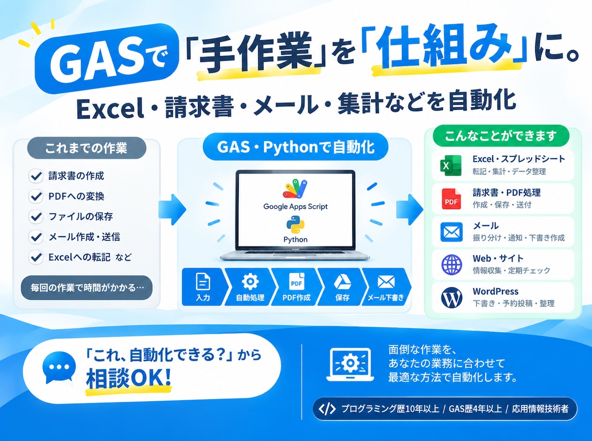 この作業、自動化できる？を仕組みにします Excel・メール・転記作業、まだ手作業ですか？ イメージ1