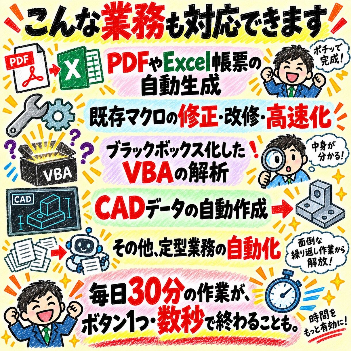 面倒なExcel作業を、ボタン1つに自動化します 毎日の面倒なExcel作業を、数秒で終わらせます。 イメージ5