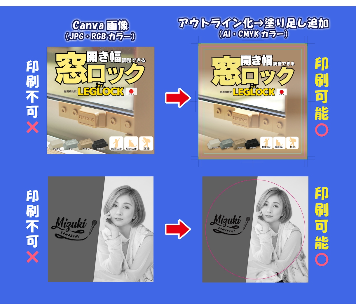 Canvaデータ→Aiに変換→入稿データ化します Canva データをイラストレーターの入稿データに変換します イメージ4