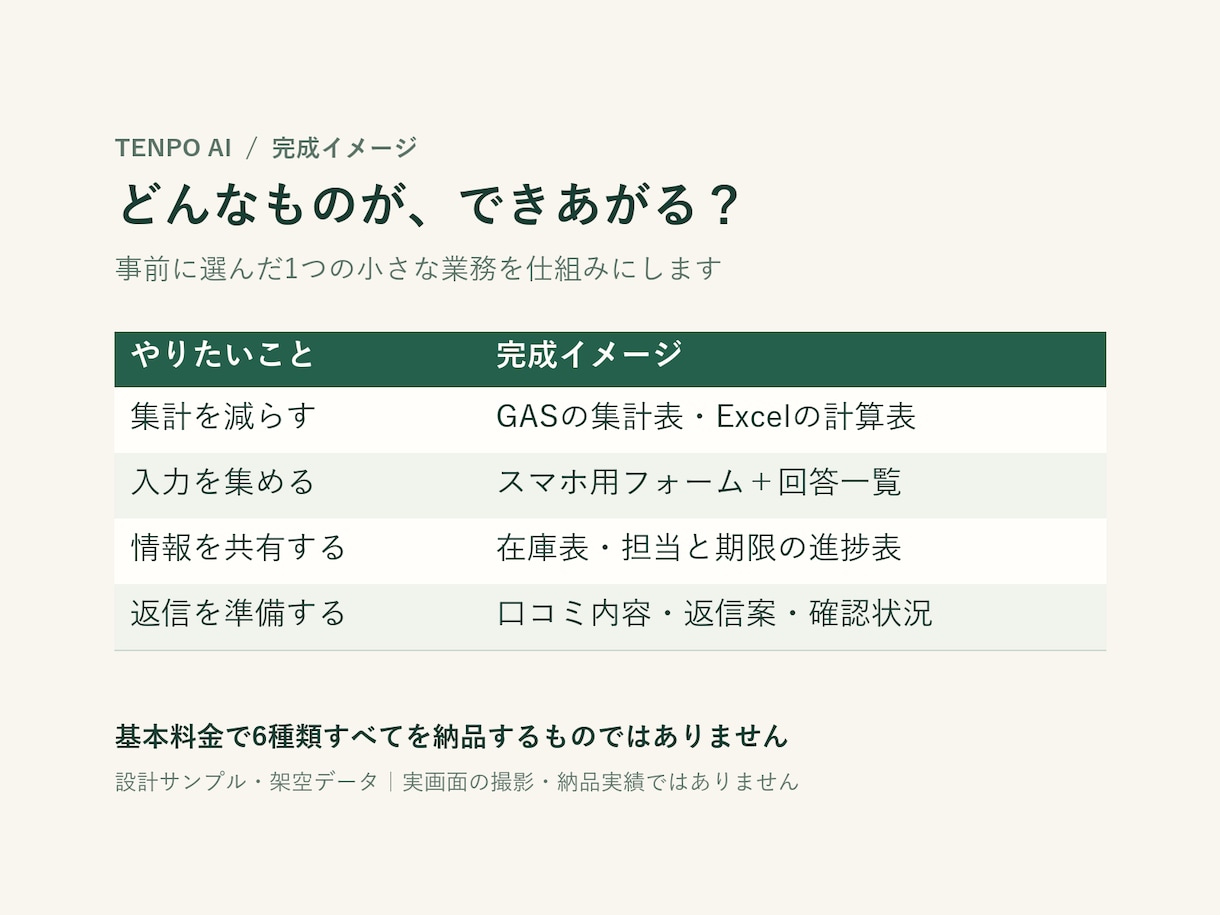 GAS・Excelで毎日の仕事を自動化します 入力・集計・日報・口コミ・進捗確認を楽に イメージ7