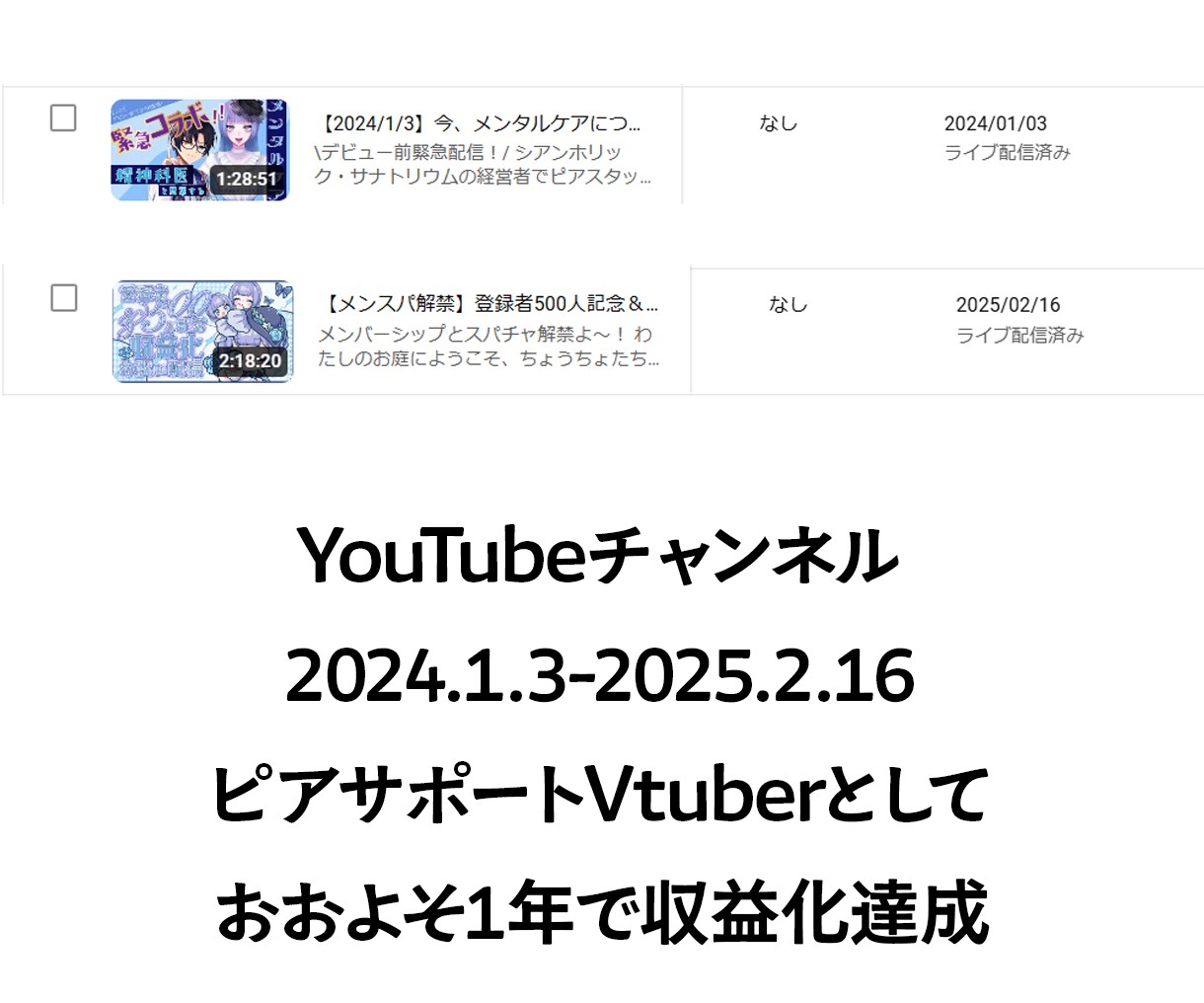 特化系Vtuberさんの魅力、サポートします 収益化前クラファン120％!?現役特化系Vがアドバイス イメージ3