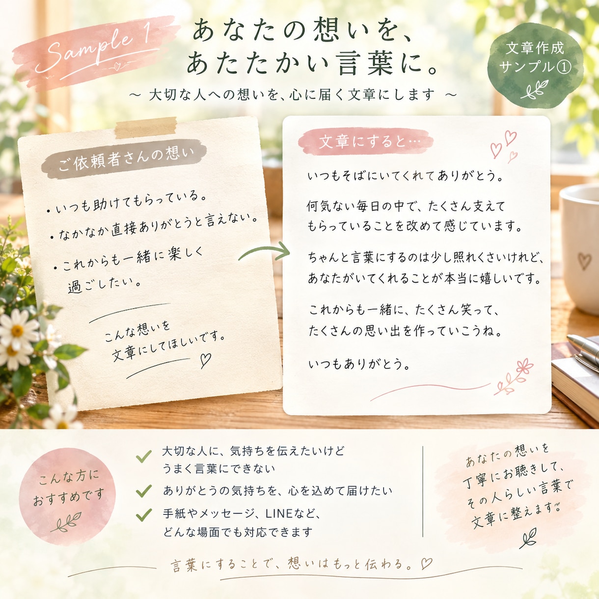 想いを言葉にして文章にまとめます 頭の中の想いを整理して、伝わる文章にします イメージ2