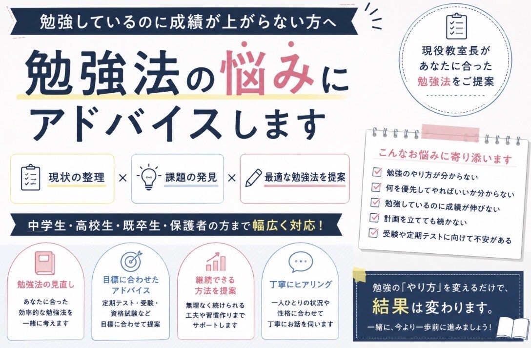 個別指導塾の教室長が勉強が続く学習計画を作成します 何をやればいいかわからないを解決します イメージ1