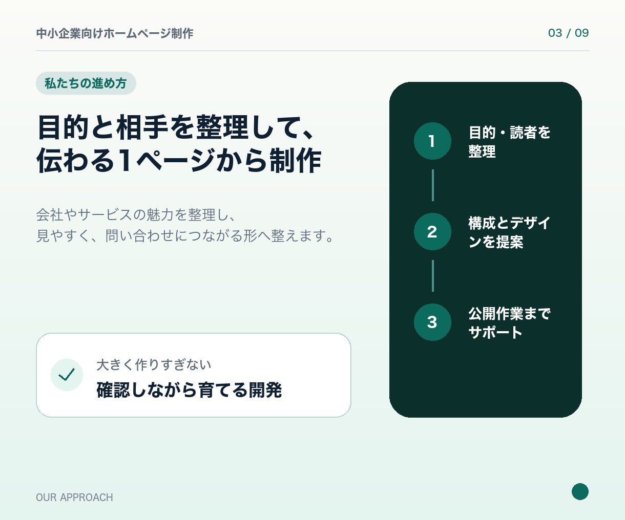ホームページを制作します 構成が未定でも、相談から公開まで伴走します イメージ3