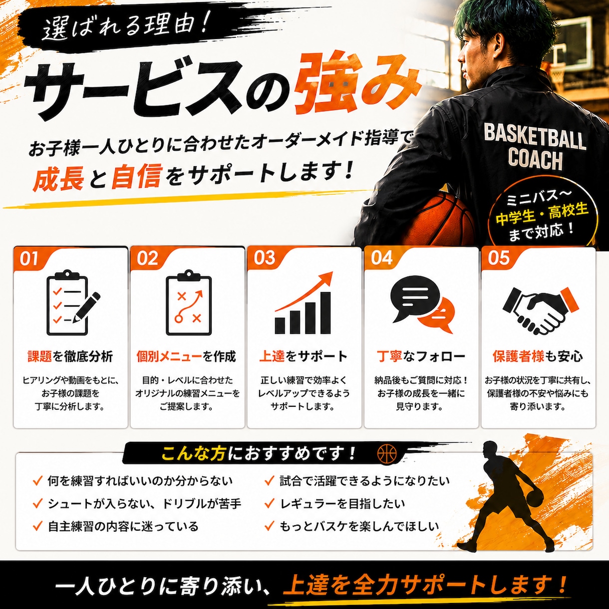お子様の課題を分析し最適な練習メニューを作成します 自主練の迷いをなくし最短で上達を目指します！ イメージ1