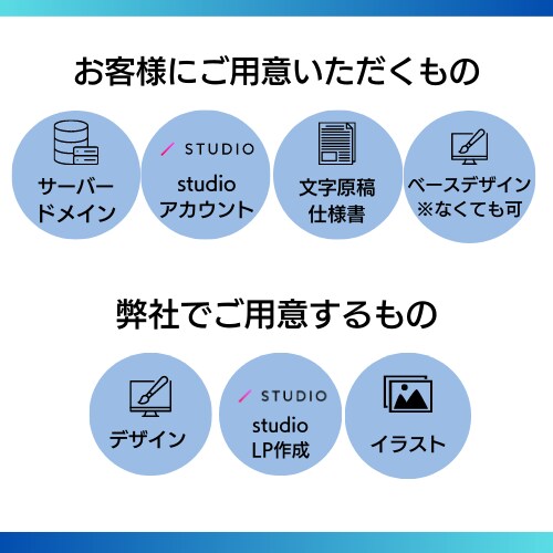 集客に強い！消費者行動のプロが、HP制作いたします 消費者心理に訴えかけるWEB制作はお任せください！ イメージ3