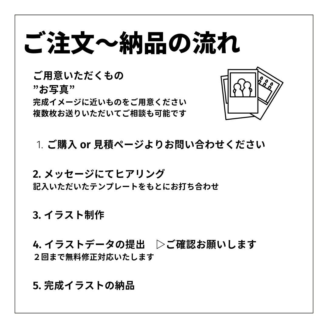 カートゥーン似顔絵ウェルカムボードお描きします 会場に華を添えるようなウェルカムボードをお描きします♪ イメージ4