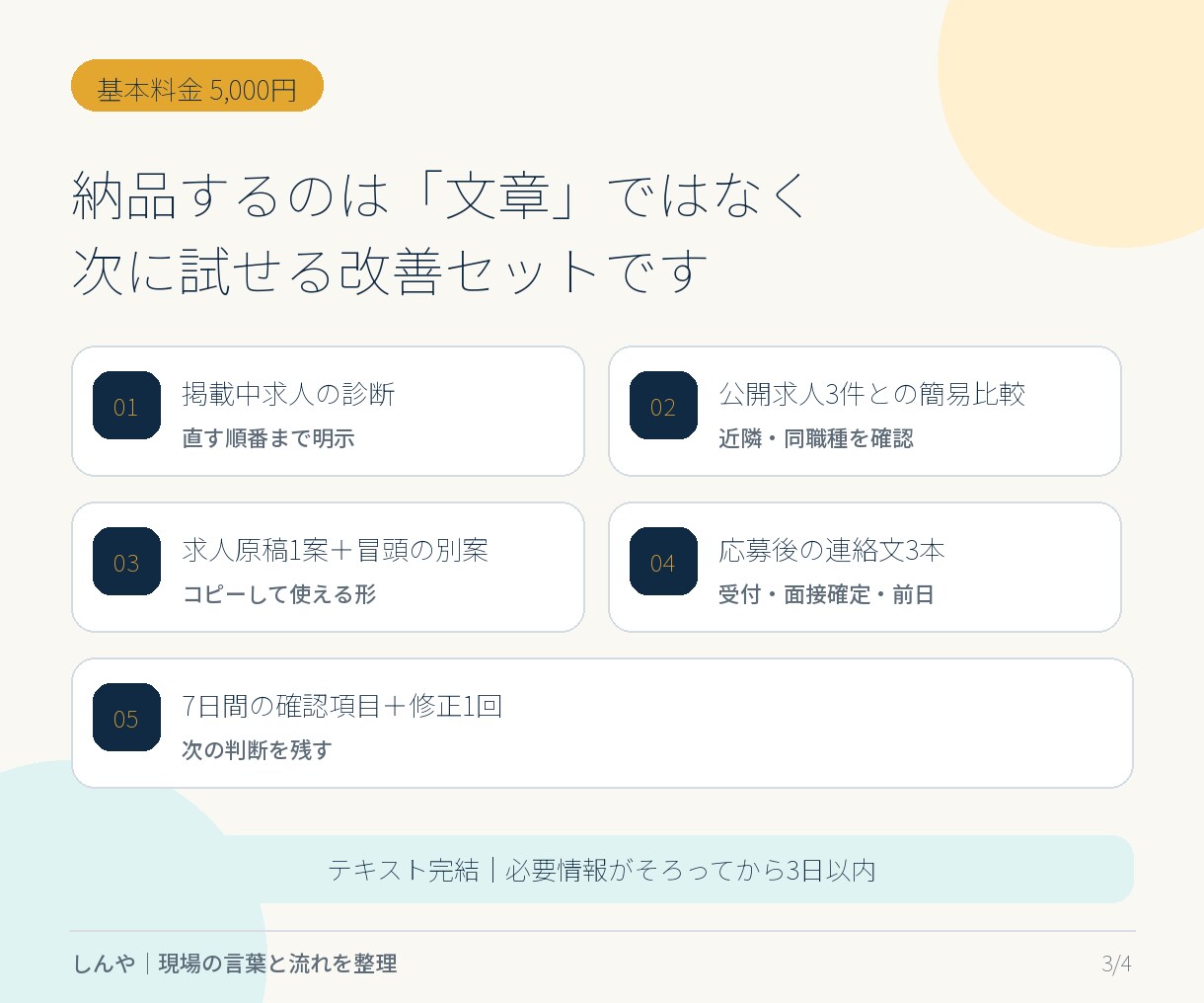 飲食・接客店の求人を面接につながる形へ直します 掲載中の求人票・初動返信・面接前連絡を3日で整備 イメージ3