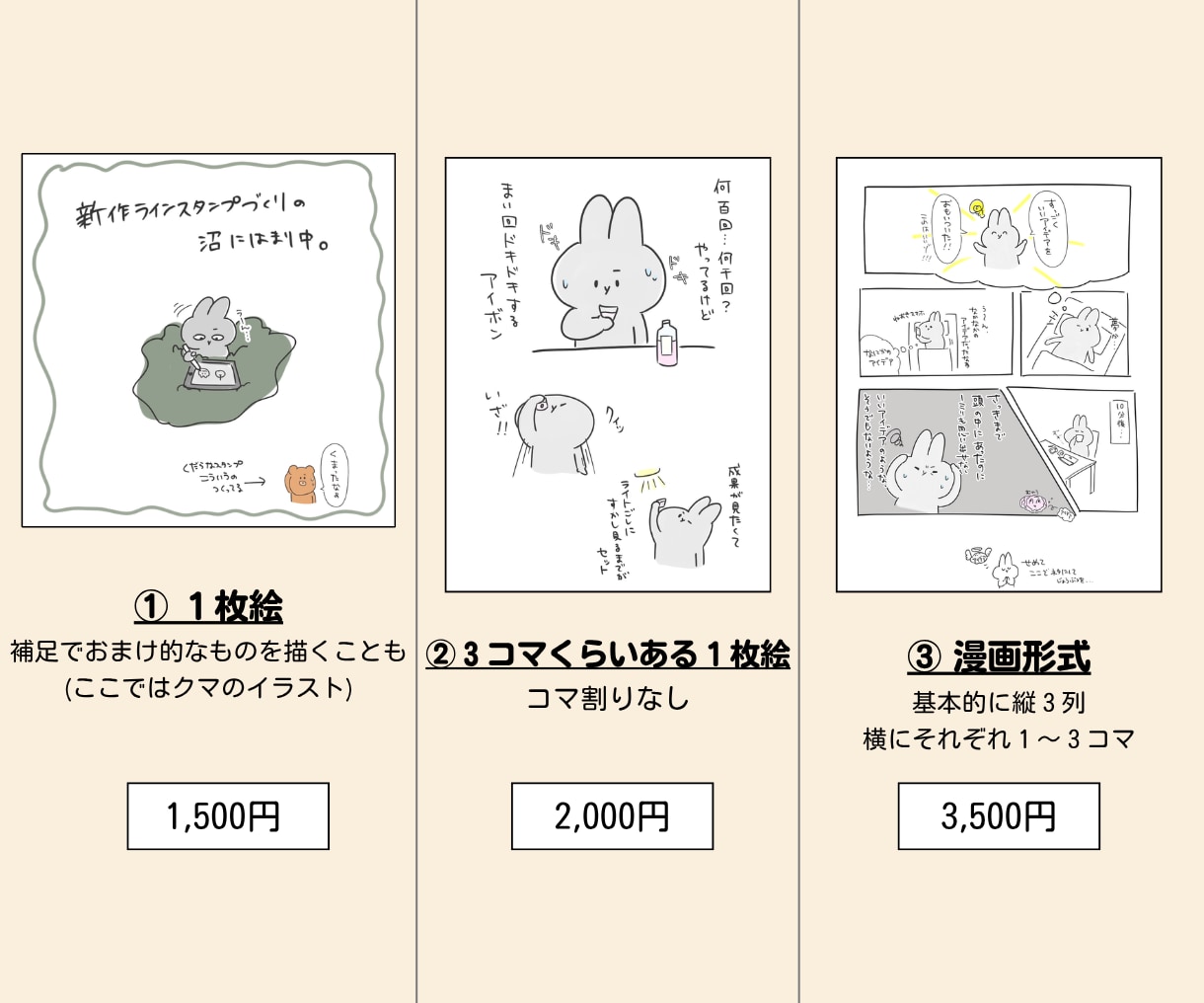 あなたの日常を絵日記やコミックエッセイにします SNSやブログなどに♪１コマから選べる形式です イメージ1