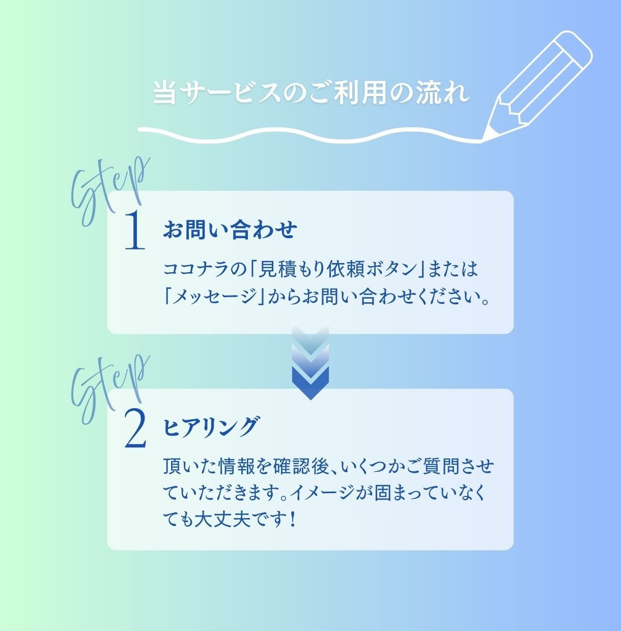コスパ最強！高品質なHPをStudioで制作します 個人事業主向け｜修正無制限・丁寧サポート・スマホ対応 イメージ2