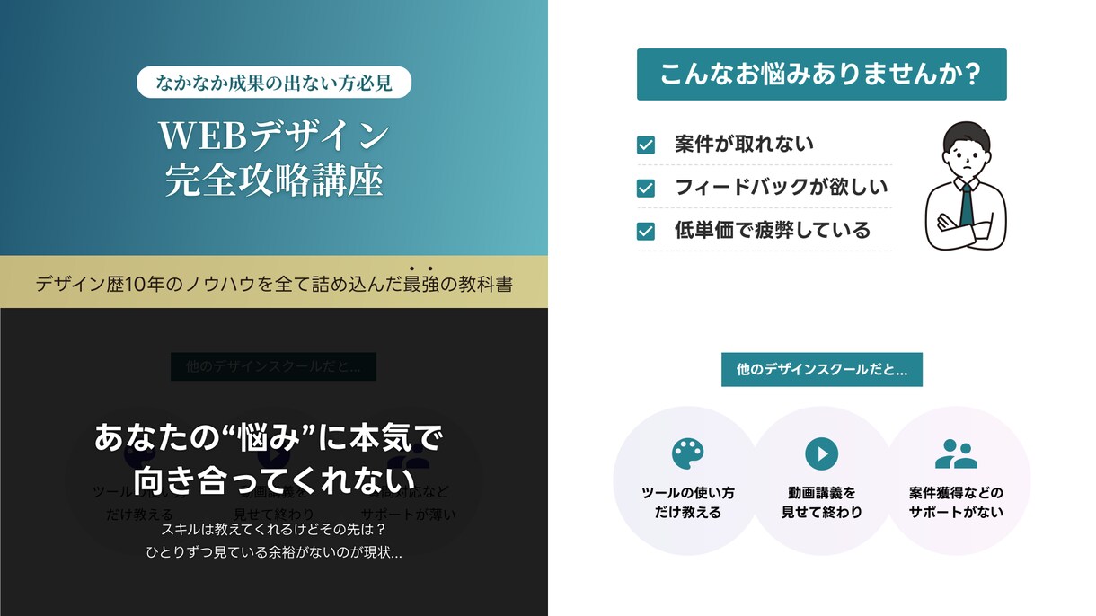 丸投げOK！スライド資料を作成します 大量発注、お急ぎ案件も対応可能 イメージ5