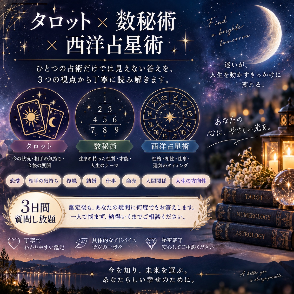 二人の相性と今後を徹底鑑定します ひとつの占術では見えない答えを3つの視点から読み解きます イメージ1