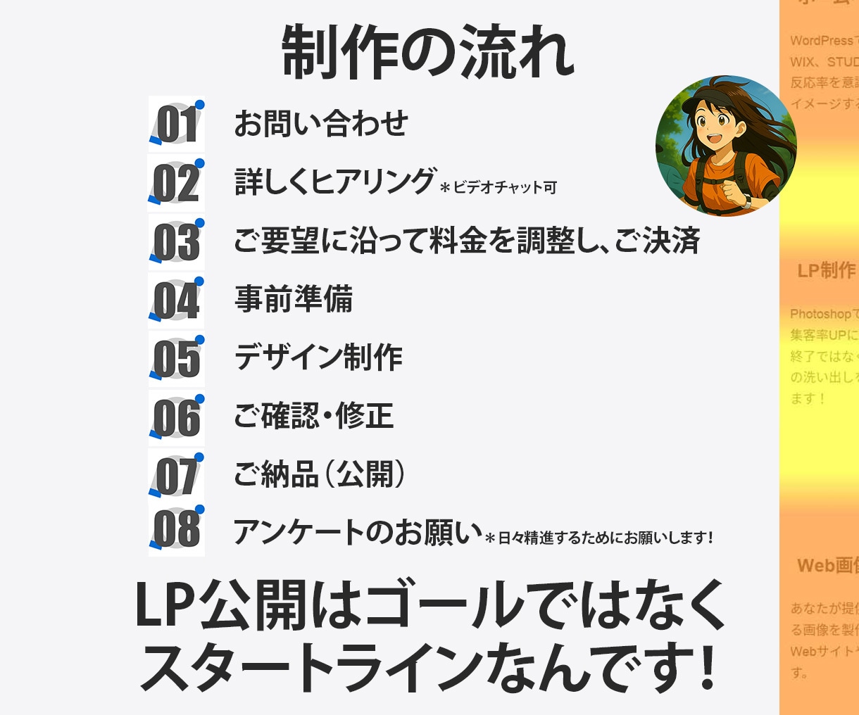 公開10日でCV２達成実績あり！LP制作します 制作から分析改善まで一貫してお受けいたします イメージ7