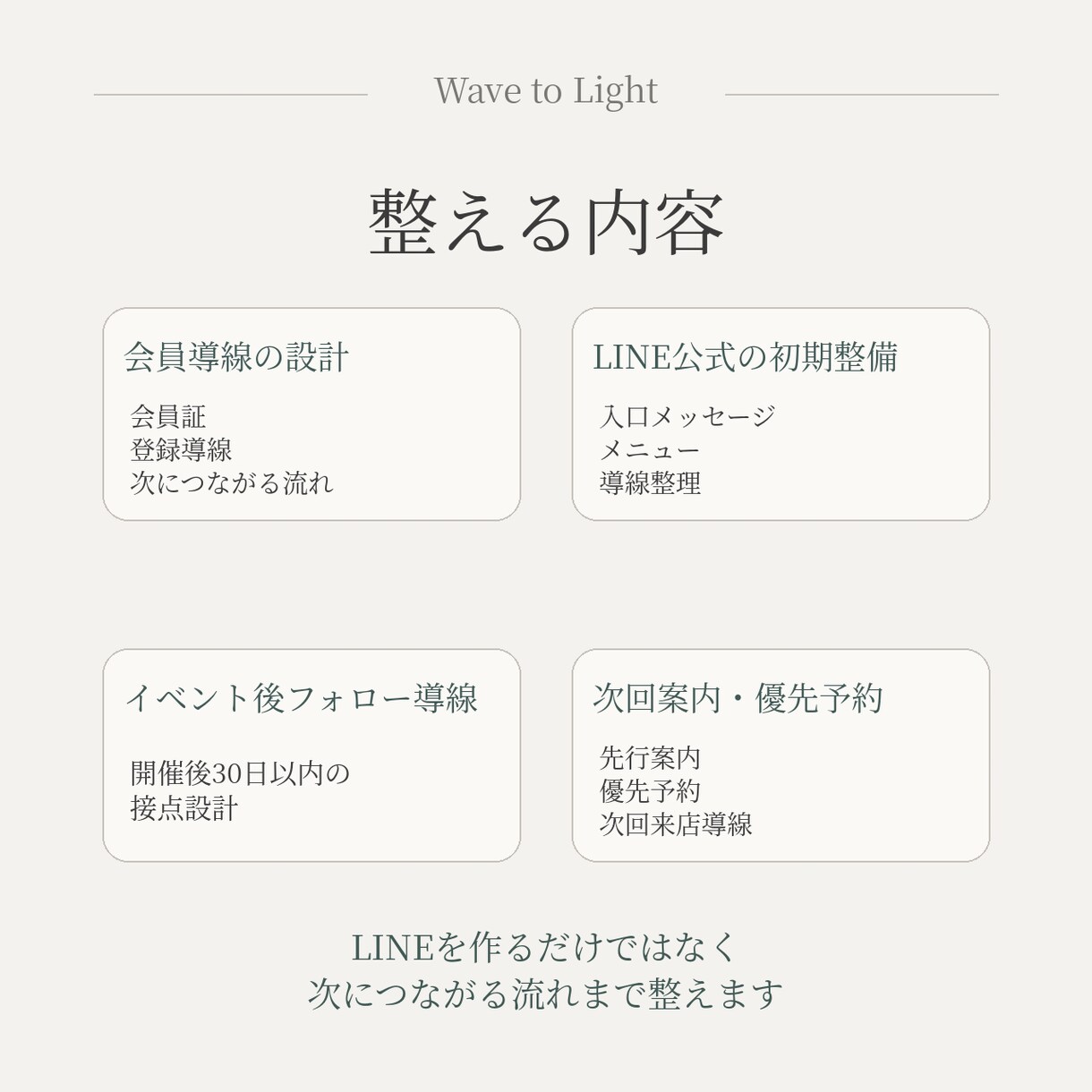 LINE・予約フォームでリピーター導線を整えます 単発で終わる集客を、次回予約につながる流れへ イメージ3